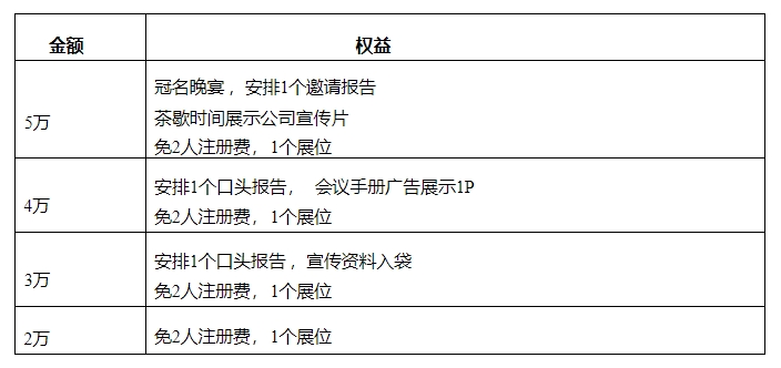 微信截圖_20240520093411.png